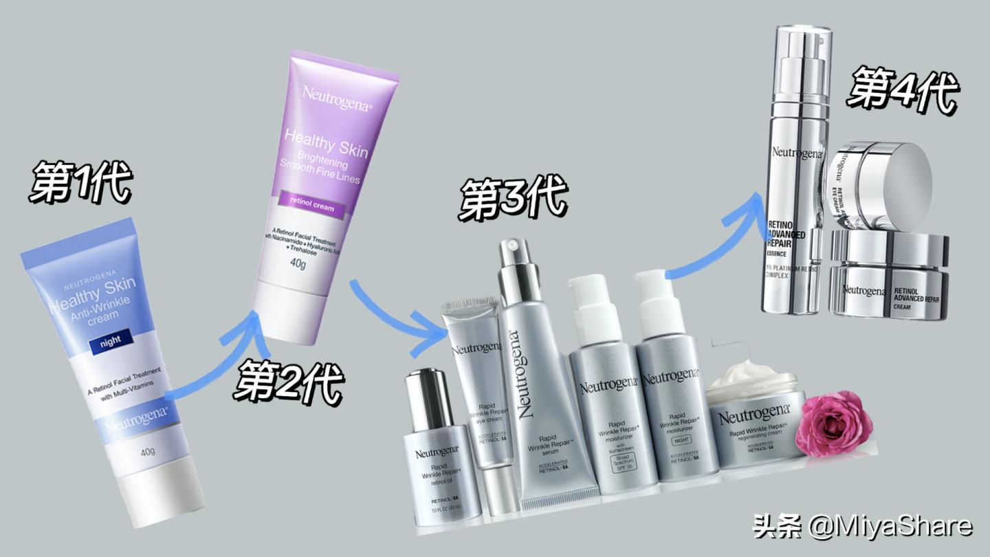 初抗老护肤品推荐a醇,抗老精华扛把子a醇