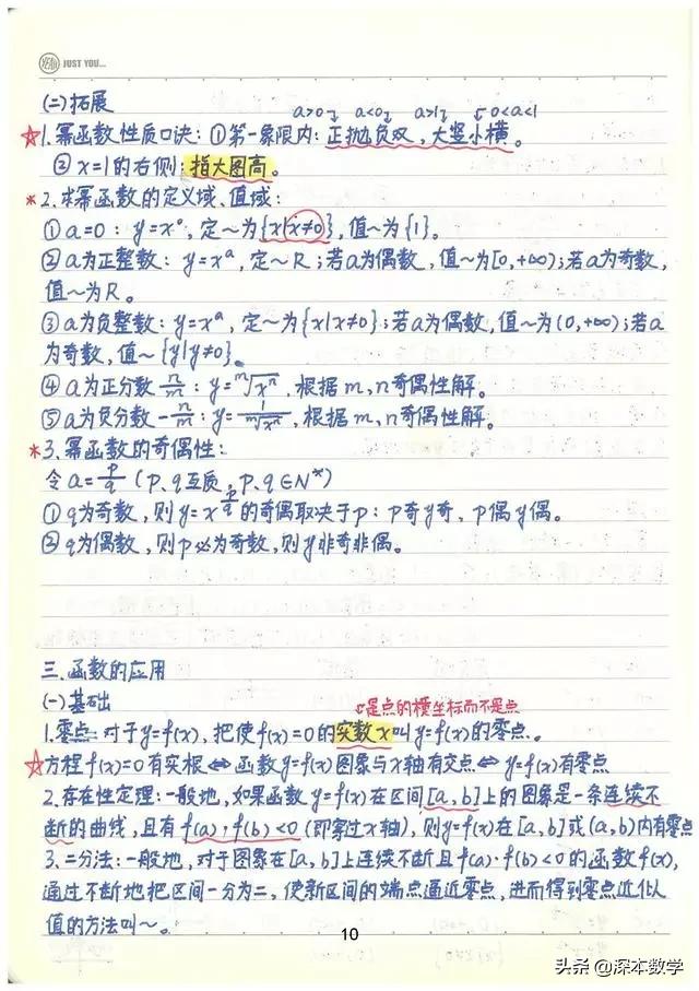 高考数学147分学霸手写笔记完整版,高考数学140+提分笔记