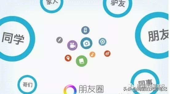 刷微信朋友圈的时间段,微信刷朋友圈会怎么样