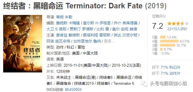 卡梅隆终结者,卡梅隆终结者归来