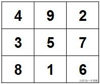 黄蓉会见瑛姑做九宫格题是第几集,射雕英雄传瑛姑画九宫格