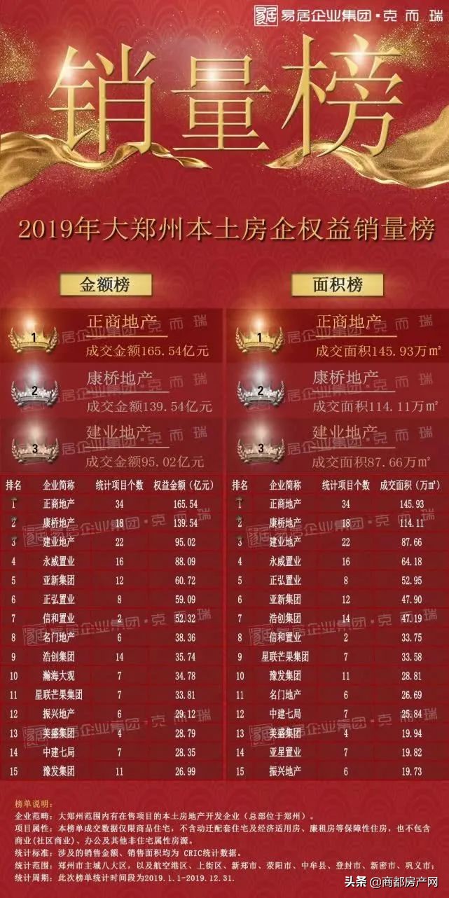 一场由猪队友曝光的建业恶性循环