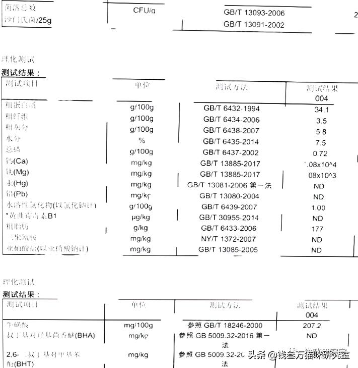 now猫粮和go猫粮,猫粮分析
