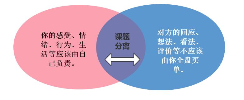 半夜痛经男朋友不关心,痛经和男朋友说还是无动于衷