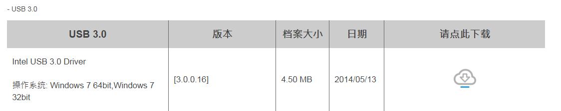 台式电脑主机usb接口,usb接口失效的原因