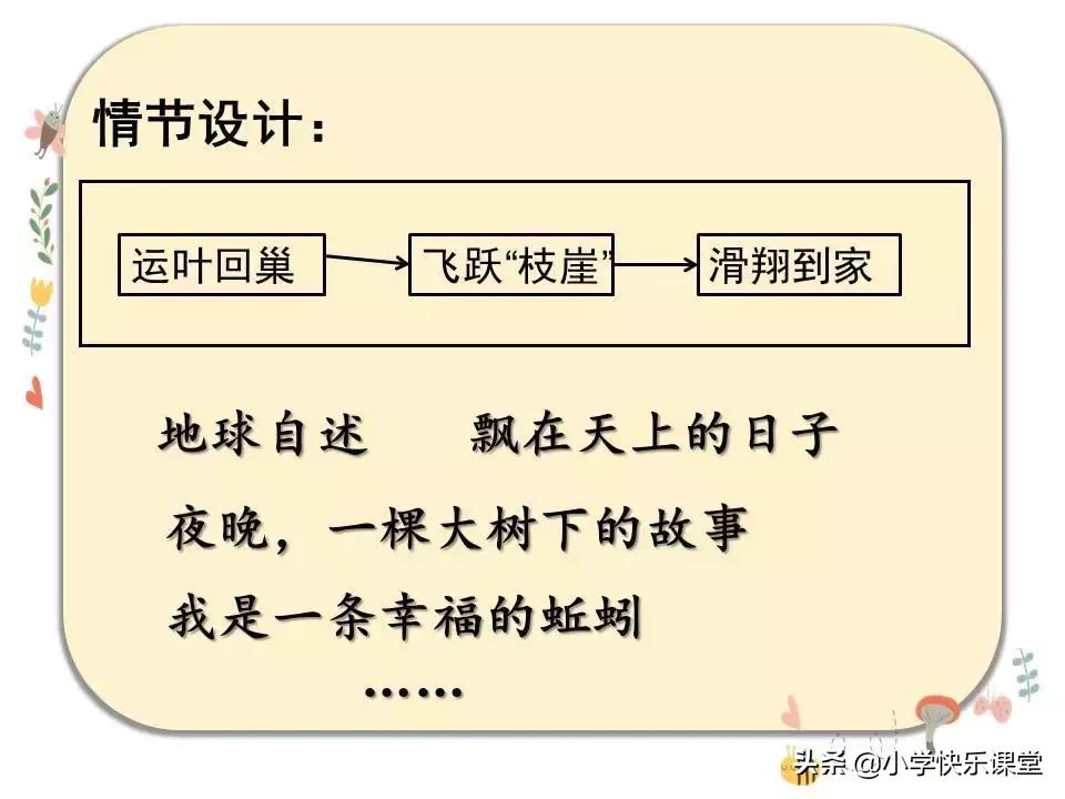 部编版六年级上册变形记作文10篇,六年级第1单元习作变形记300字
