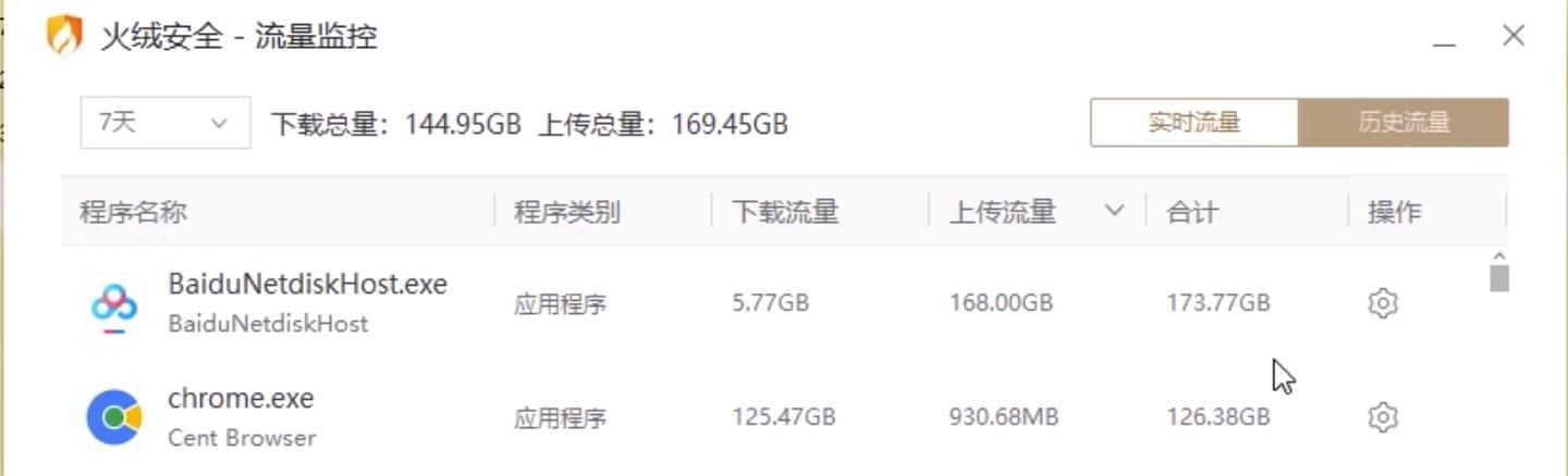 4个2带两王没打赢,4个2带2个王