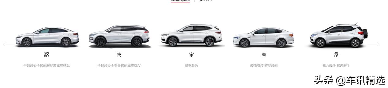 2020比亚迪新车发布时间表,比亚迪新年换新标