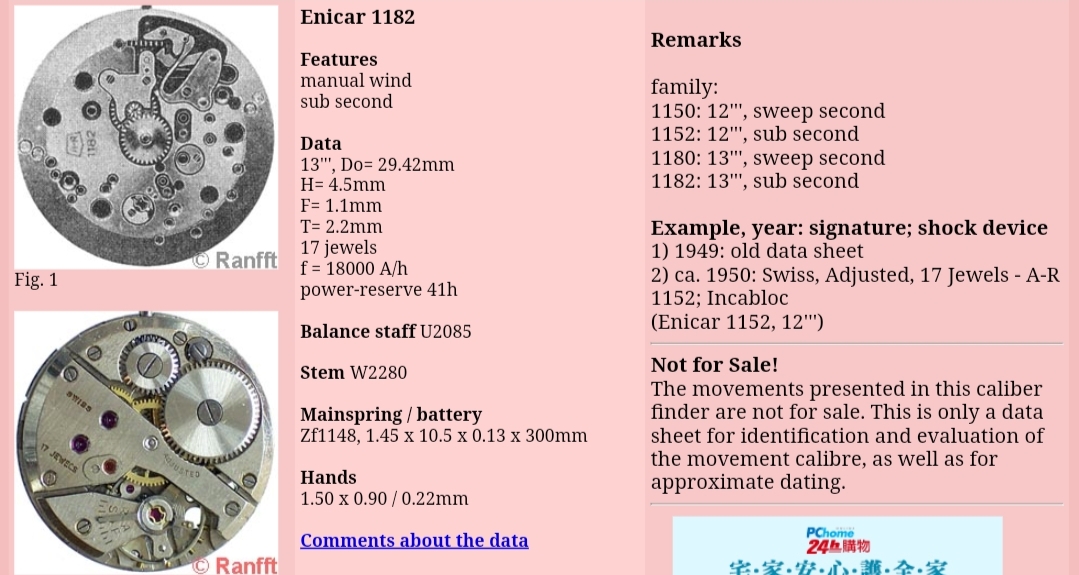 英纳格老表2846价值多少,英纳格老表汇总