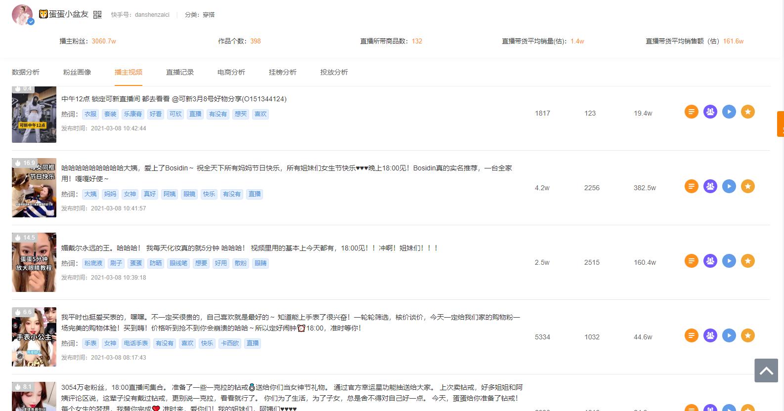 快手直播带货全流程攻略,快手直播带货技巧教程图解