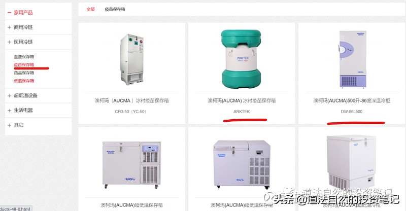 澳柯玛净水器价格,澳柯玛最近怎么了