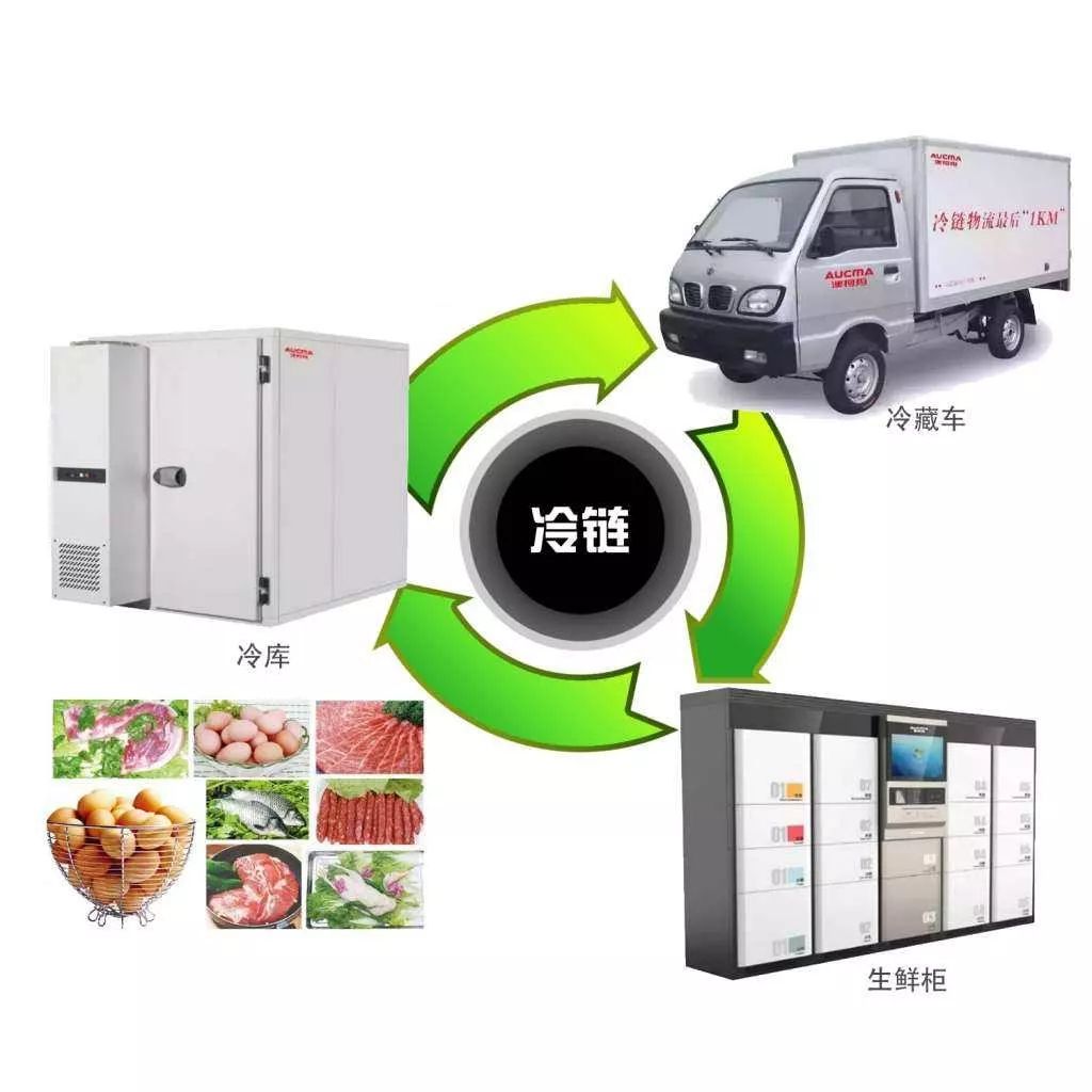 未来最具有前景的创业行业,未来创业前景最好的十大项目