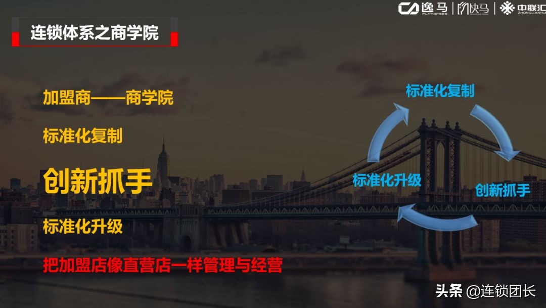 招商加盟是不是都不靠谱,解决招商加盟的痛点