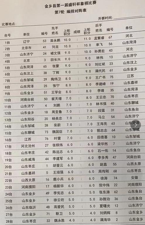 椋炲摜璞℃璁插骇,椋炲摜璞℃浠ユ浼氬弸