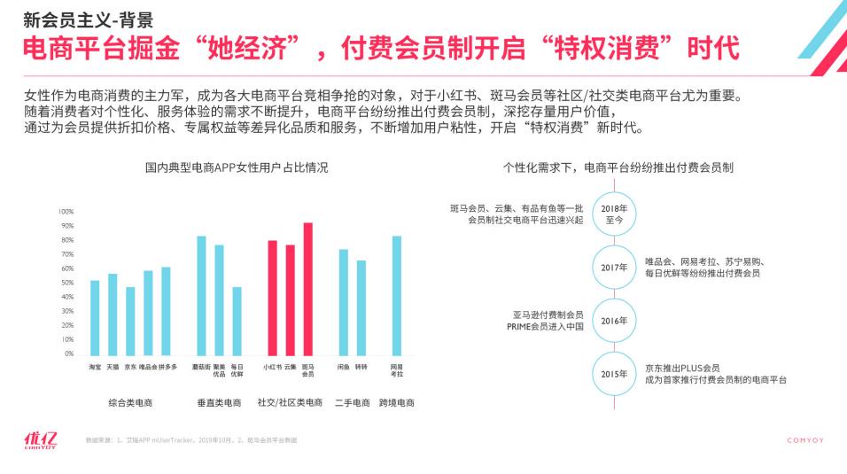 重新认识5年的人,重新认识了很多人