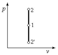 注册公用设备工程师暖通基础教程,注册暖通工程师基础复习