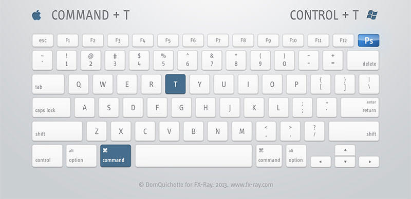 唯快不破的教学,ps大神快捷键设置