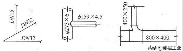 cad给排水图例符号大全,应急疏散图例cad符号大全
