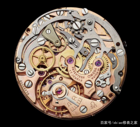 哪种类型的机芯好？看看你喜欢的机械表机芯上榜了没