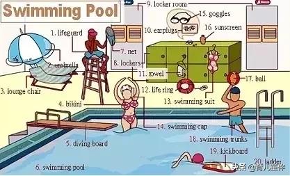 34张图让孩子记住英语中所有生活用词！老师惊呼，太值了