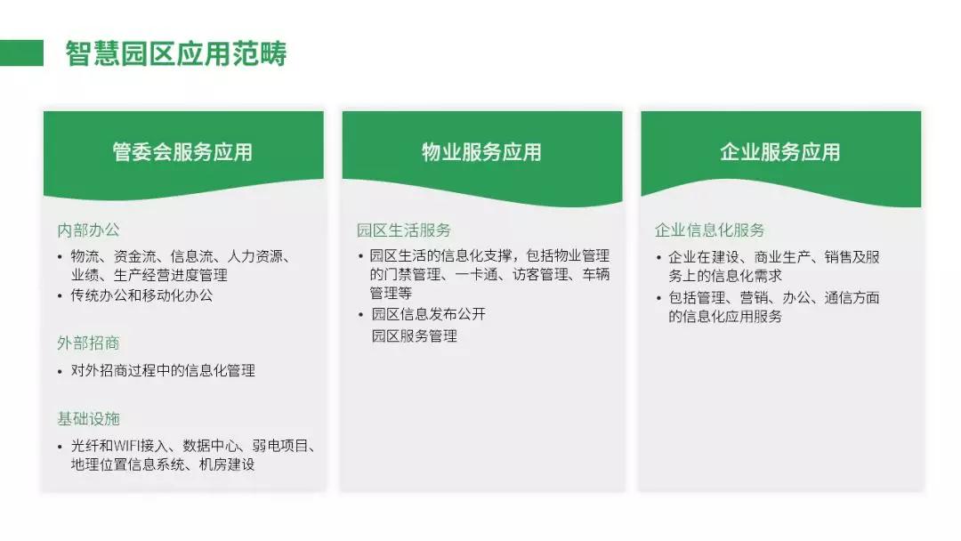 ppt白色背景怎么高级点,ppt怎么设置成白色背景