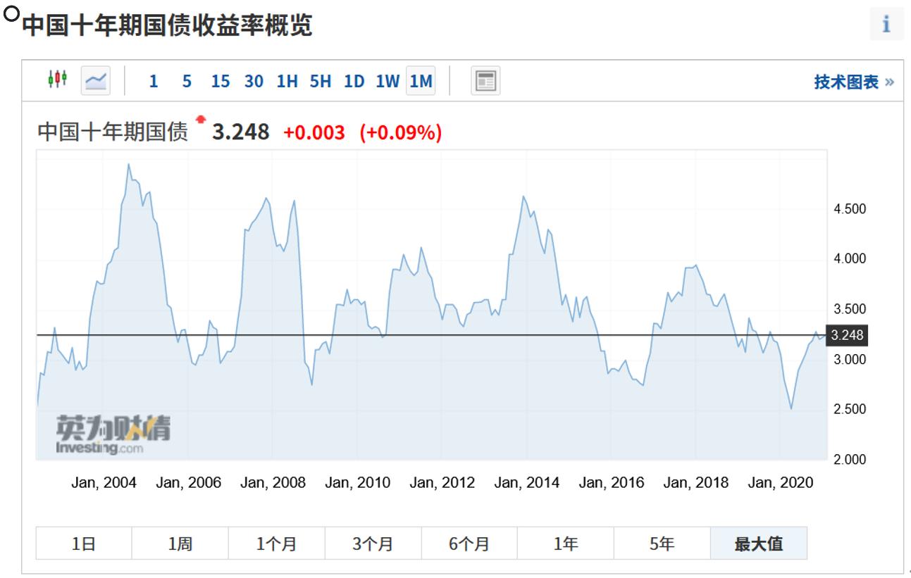 华夏幸福对深圳的影响,华夏幸福影响中国平安多少利润