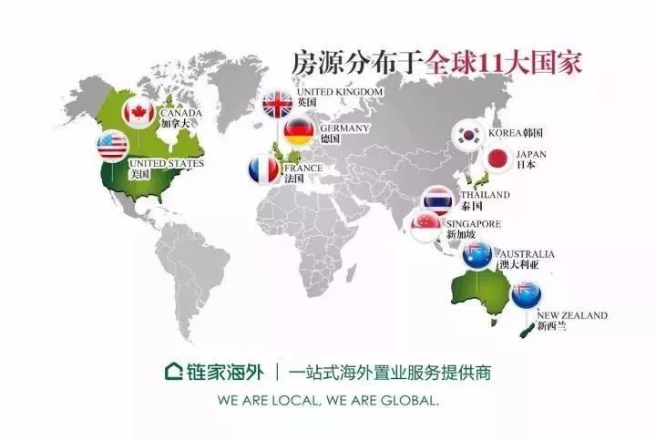 海外置业趋势介绍,海外置业骗局案例