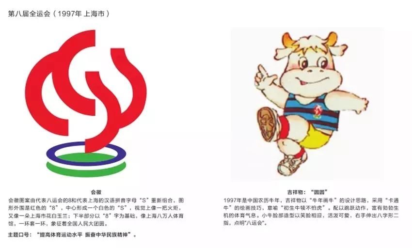 十三届全国运动会logo,第十四届运动会图案标志