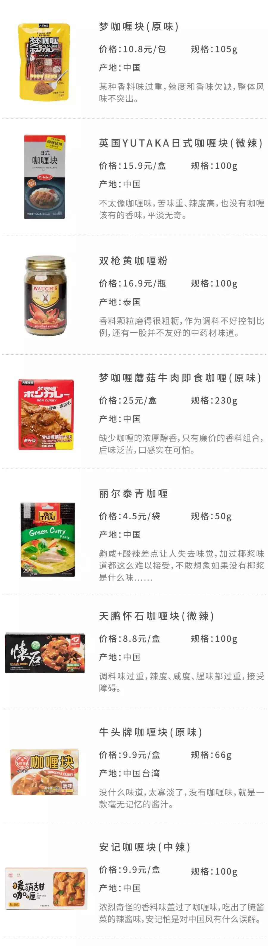 拯救厨房小白的酱汁,拯救厨房小白的神器