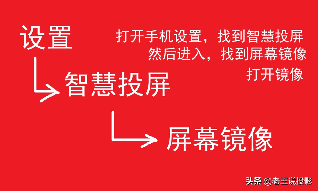 安卓手机无线投屏怎么操作,安卓手机如何经过投屏器无线投屏
