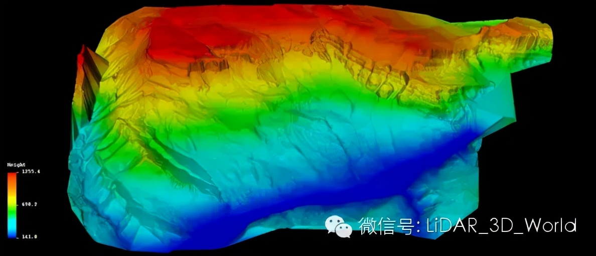 测绘行业的现状及发展趋势的评论,互联网与大数据时代的机遇与挑战