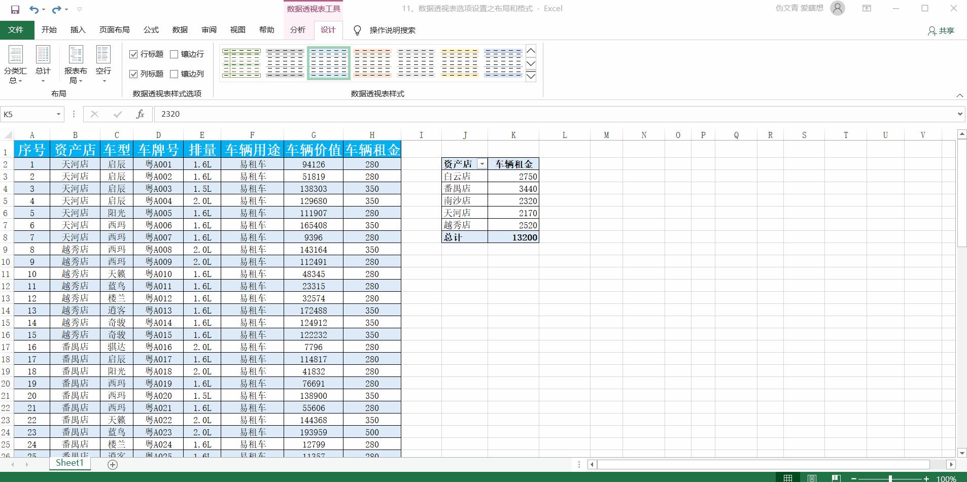 10个最常用的excel数据透视表技巧,excel数据透视表怎么设置行和列