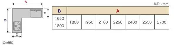 2018装修必备家具设计的最佳尺寸,装修中各种家具尺寸图