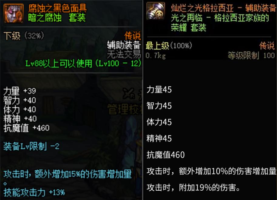 假猪套全套,dnf蓝装真猪套