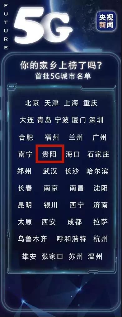 @贵阳人手机号前三位上新了!有你喜欢的号段吗