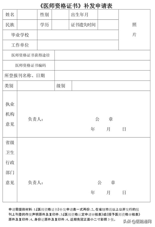 医师资格证书遗失怎么补办,医师资格证书丢失了如何补办