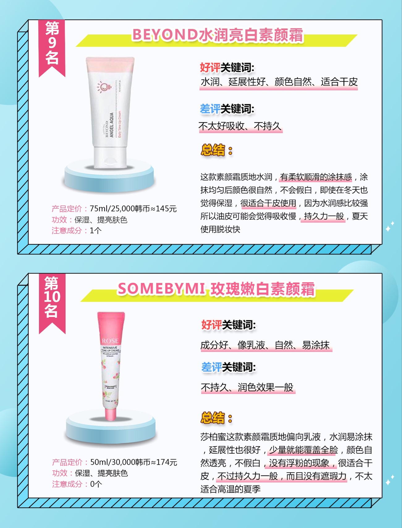 美白祛斑素颜霜素颜乳,好用的伪素颜素颜霜