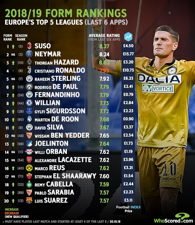 东契奇蜕变过程,独行侠脱胎换骨