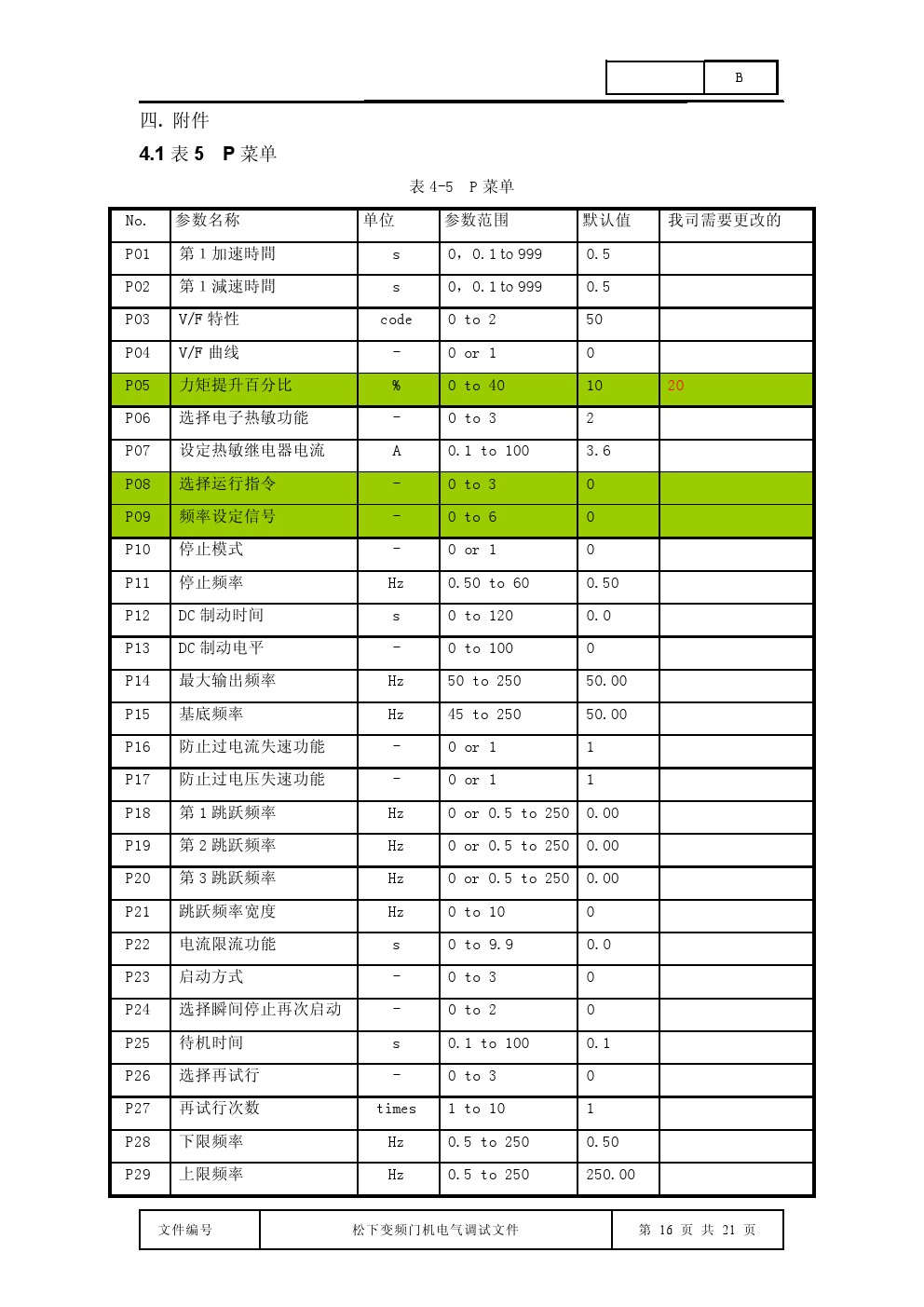 松下门电机调试,松下变频门机参数设置
