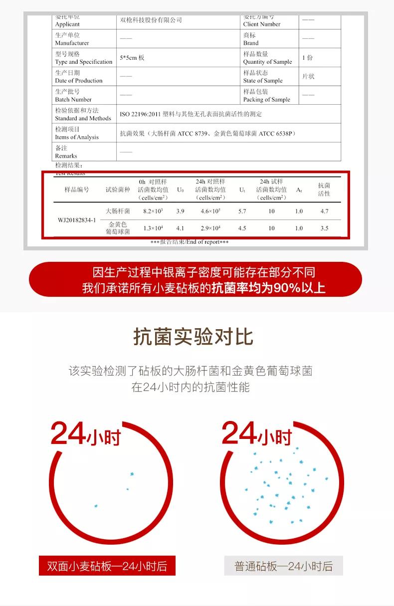 网红菜板防霉,网红菜板家用抗菌防霉