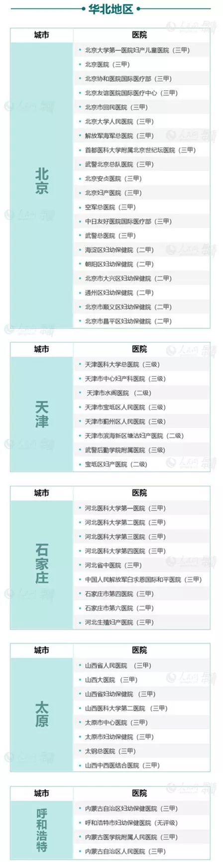 无痛分娩情景演示,无痛分娩麻醉科普动画