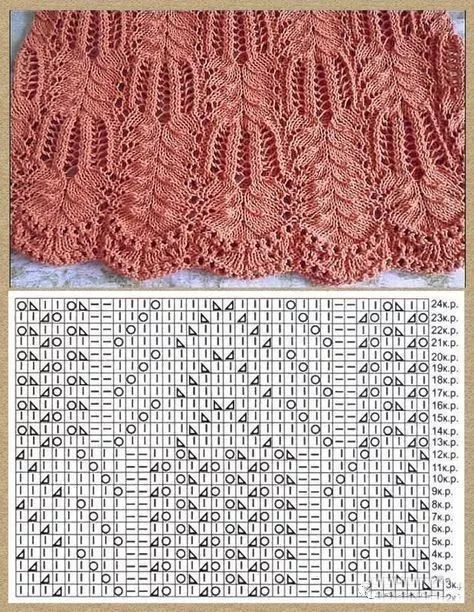 各种毛衣的织法及花样,毛衣的各种织法简单又好看