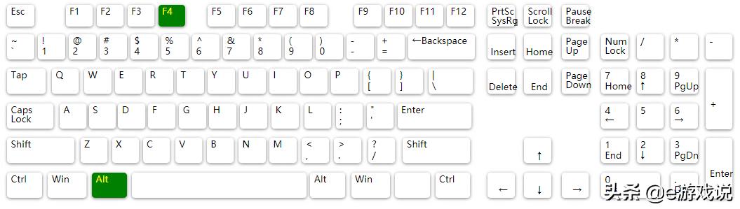 excel中f12创建表格的快捷键,excelf11f12快捷键是什么