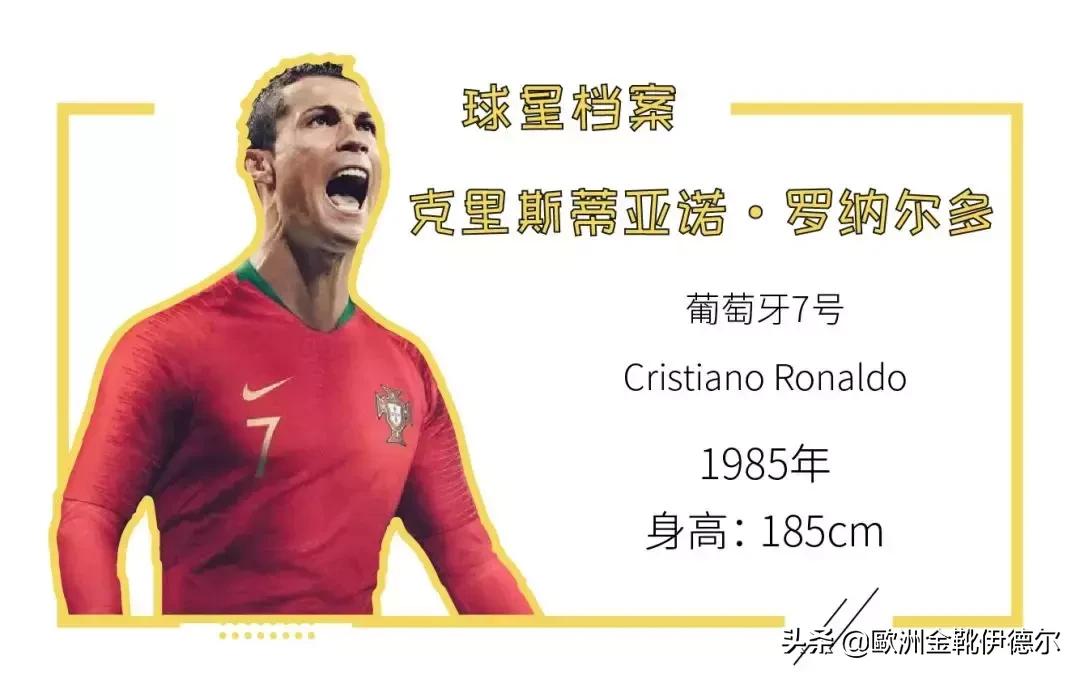 世界杯球星排名前十颜值,世界杯球星帅哥排名