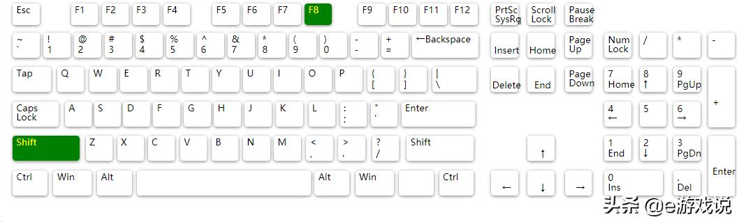 excel中f12创建表格的快捷键,excelf11f12快捷键是什么
