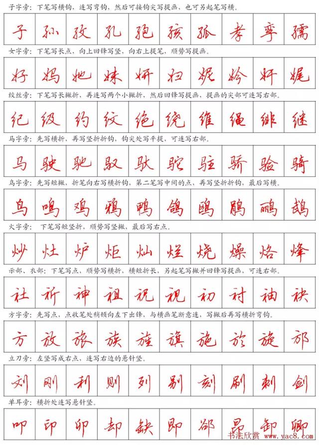 实用好看的钢笔字帖,钢笔行书字帖谁的比较好