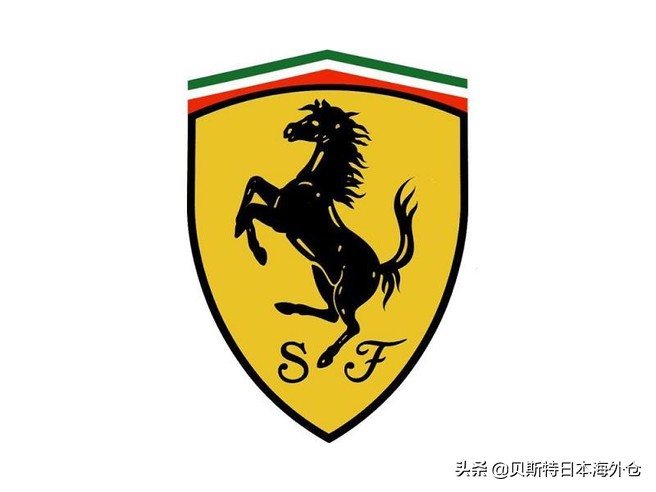 各个国家品牌汽车标志大全,汽车品牌你知道多少