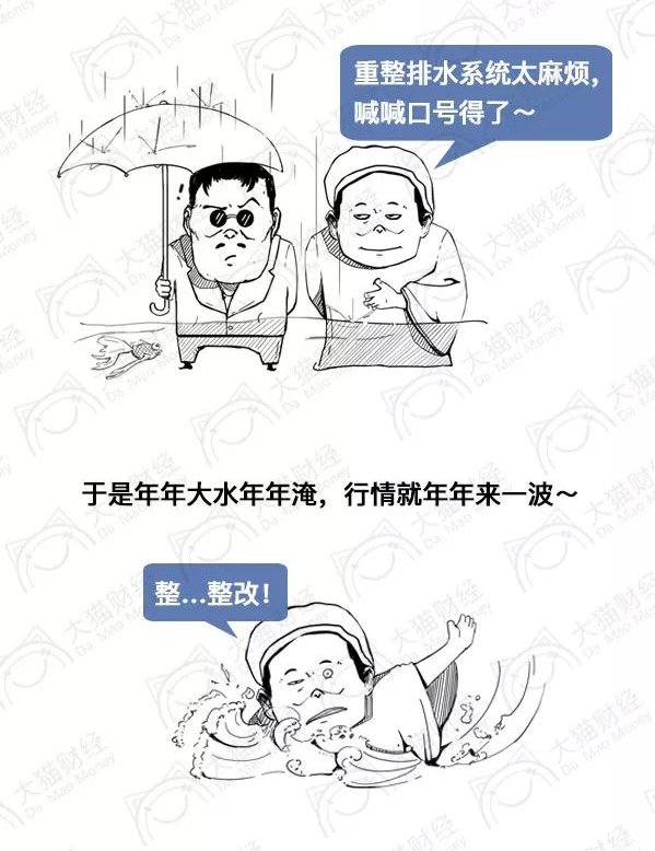漫画股市,漫画炒股前和炒股后