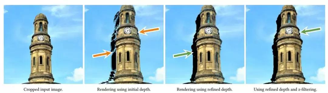 可以把图片变成3d效果的软件,2d照片变3d效果软件