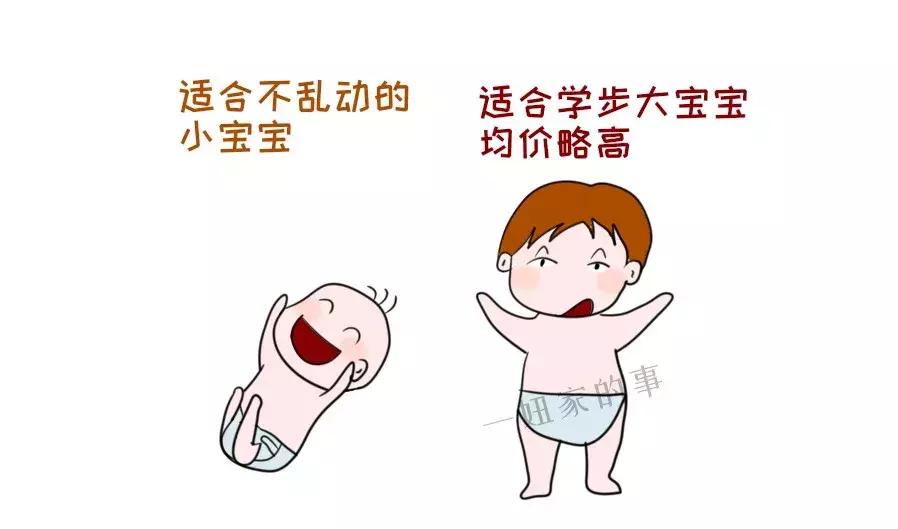 宝宝尿不湿国产纸尿裤测评,常用十款纸尿裤综合测评